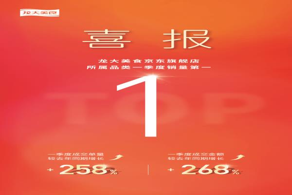 ����һ��3�����ιھ���������ʱ��ʳ��������һ����ս��˶������