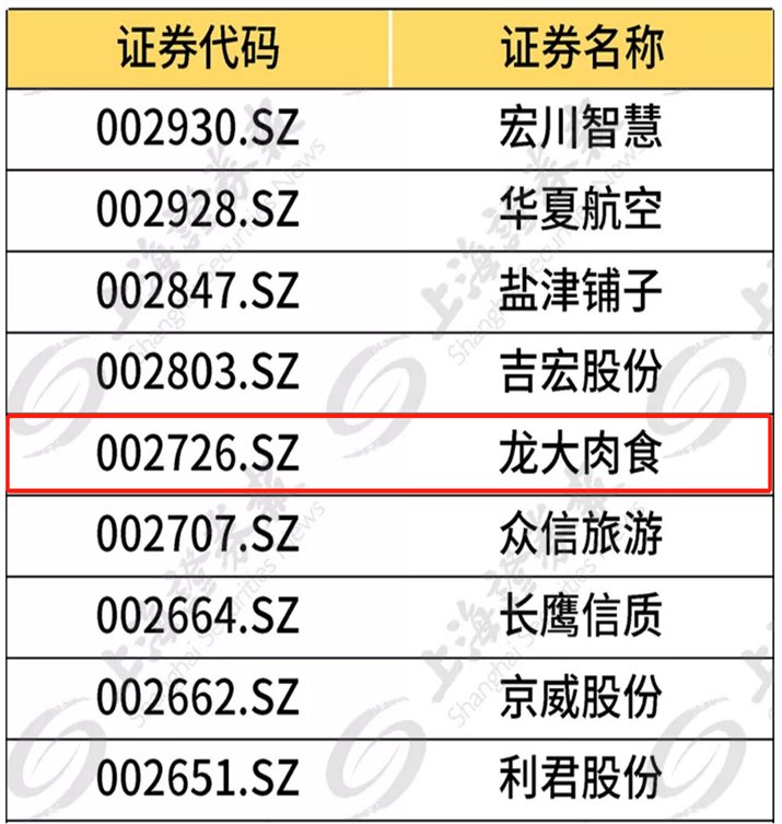 ʱ - ǲ!